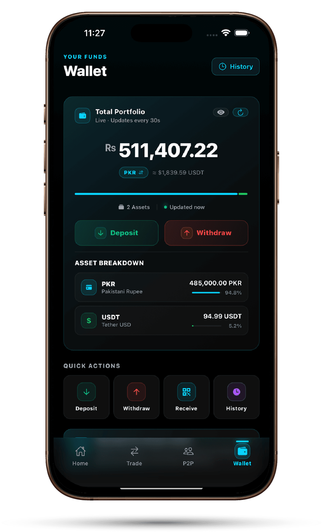 Mobile-first experience