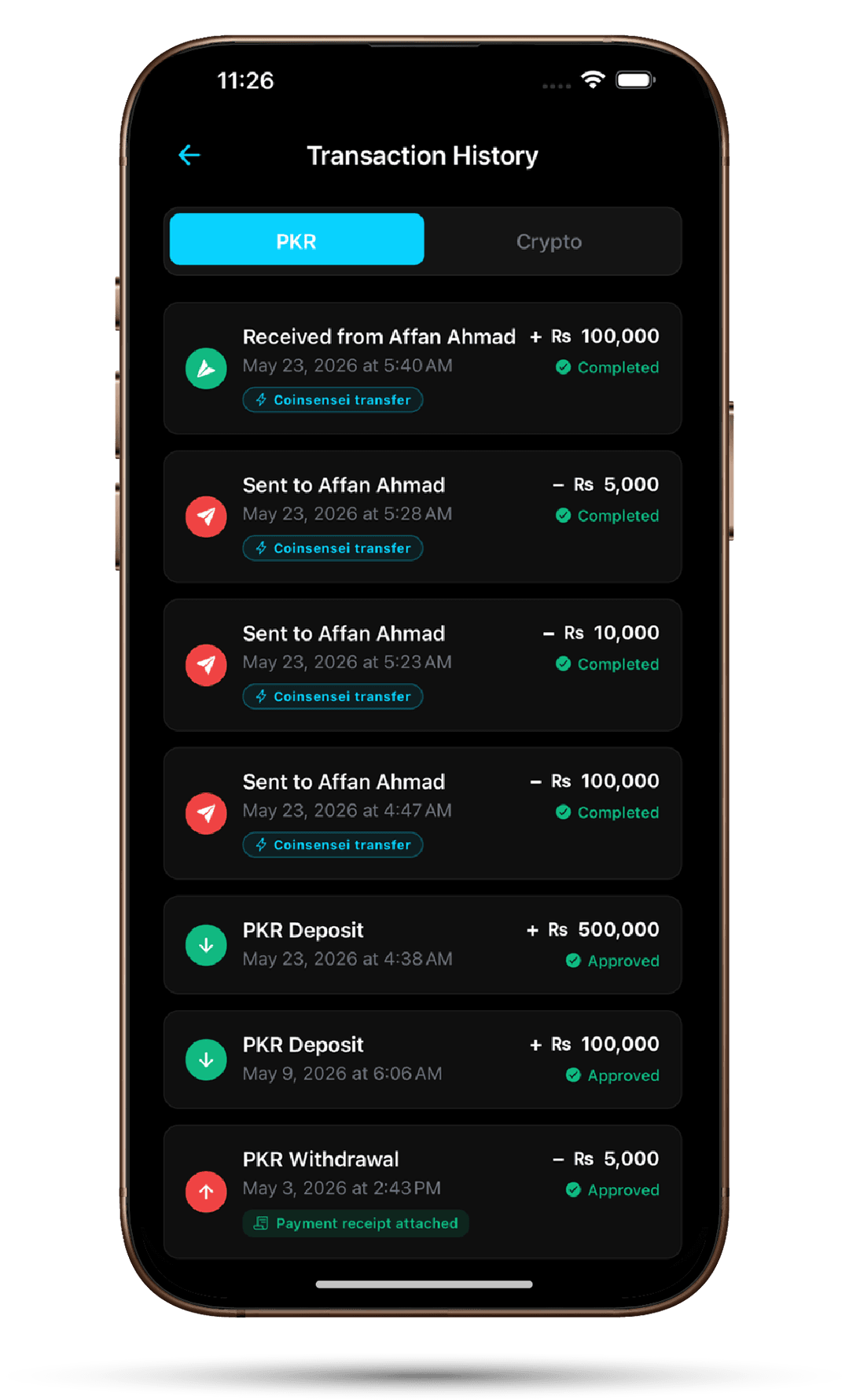 Transparent PKR activity log